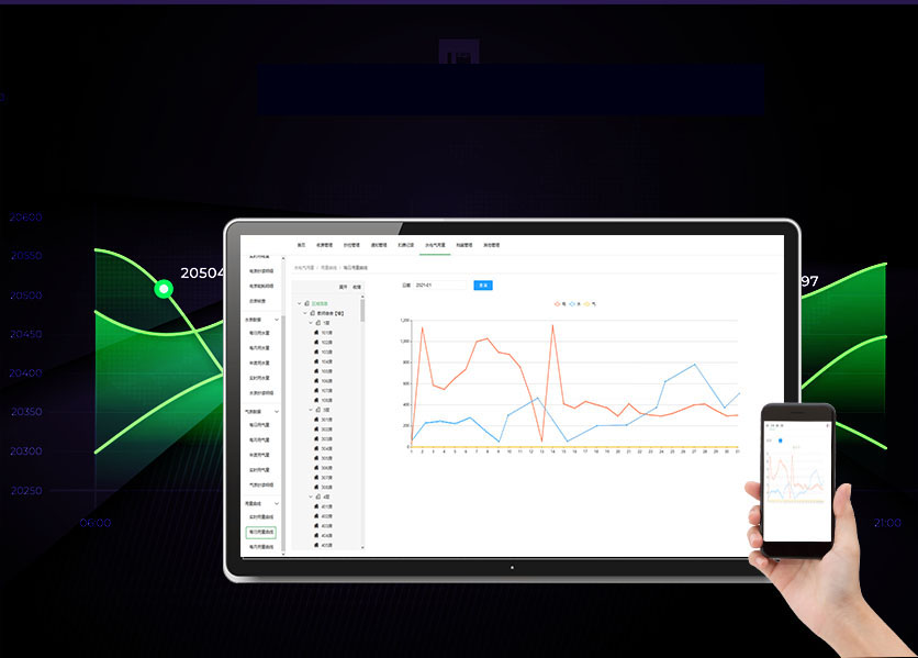 辦公樓能耗監(jiān)測系統(tǒng)，節(jié)能環(huán)保