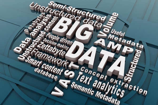 能源管理系統(tǒng)海量數(shù)據(jù)的挖掘與分析！