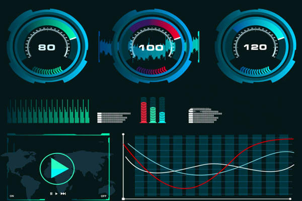 能耗監(jiān)測(cè)管理系統(tǒng)前景展望！