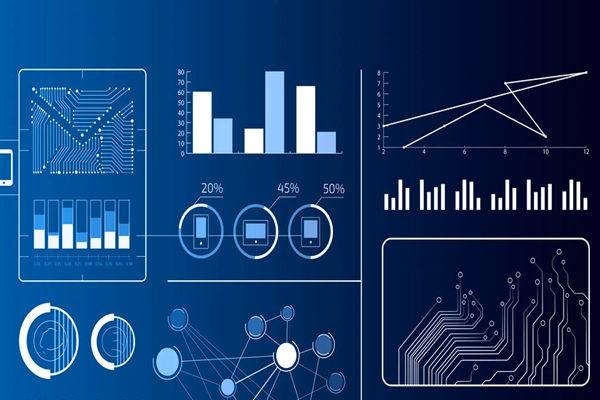 工業(yè)企業(yè)能耗在線監(jiān)測系統(tǒng)功能概述！