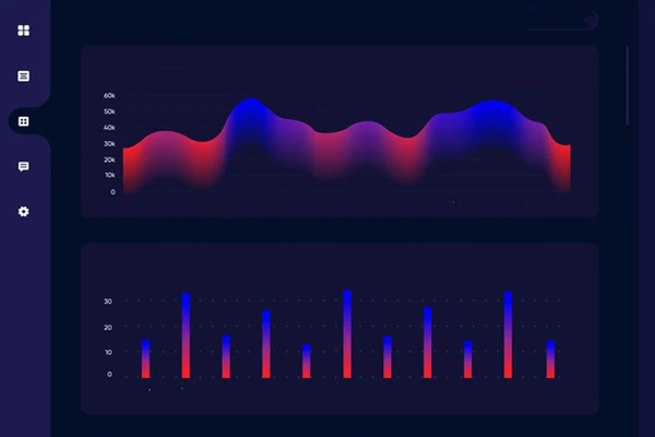 企業(yè)節(jié)能監(jiān)測(cè)系統(tǒng)，為能耗超限做出合理規(guī)避！