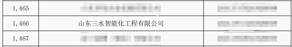 山東三水智能化工程有限公司喜入庫(kù)2021年科技型中小企業(yè)名單！(圖2)